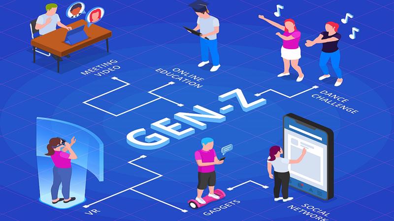 Hướng dẫn cách quản lý nhân sự GenZ thời đại 4.0